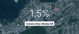 Efter röda tal 4 år i rad - i fjol vände det för Axmans Glas i Motala AB