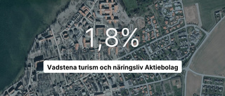 Pilarna pekar nedåt för Vadstena turism och näringsliv Aktiebolag