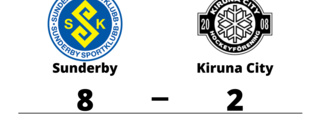 Storseger för Sunderby hemma mot Kiruna City