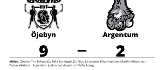 Öjebyn utklassade Argentum på hemmaplan