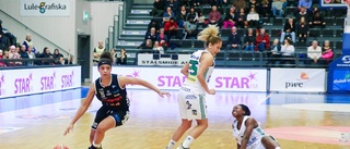 Live: Luleå Basket har kopplat segergreppet