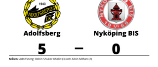 Förlust för Nyköping BIS borta mot Adolfsberg