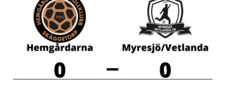 Mållös match när Hemgårdarna mötte Myresjö/Vetlanda