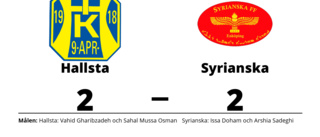 Hallsta och Syrianska delade på poängen