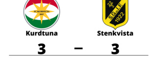 Oavgjort möte mellan Kurdtuna och Stenkvista