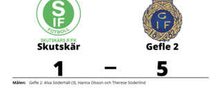 Hemmaförlust för Skutskär mot Gefle 2