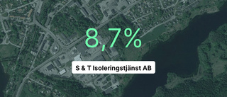 Så gick det för S & T Isoleringstjänst AB