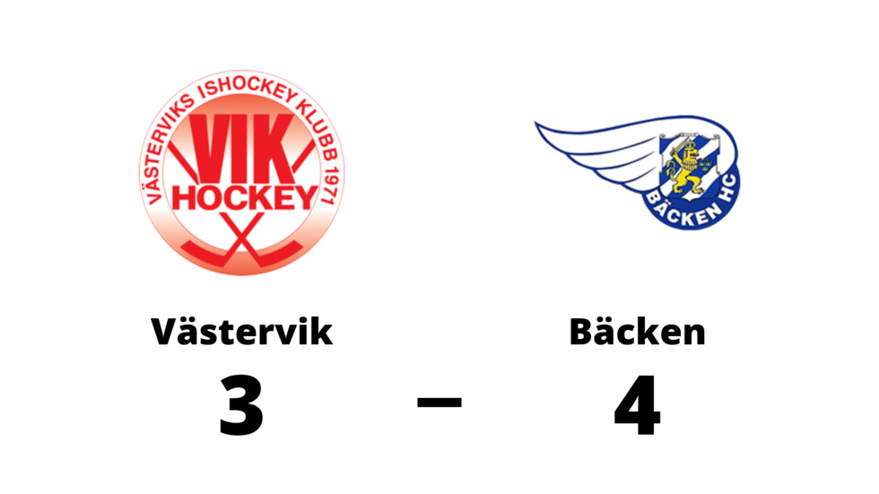 Västerviks IK förlorade mot Bäcken HC