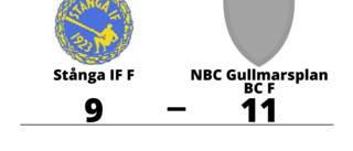 Stånga IF F föll mot NBC Gullmarsplan BC F på hemmaplan