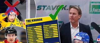 17 svenska forwards har gjort fler mål än Tre Kronors bästa forward – varför petades Lindholm och Lindberg?