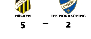 IFK Norrköping föll mot Häcken på bortaplan