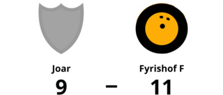 Tung förlust för Joar i toppmatchen mot Fyrishof F