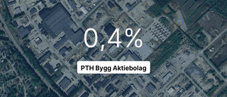 Så gick det för PTH Bygg Aktiebolag i fjol