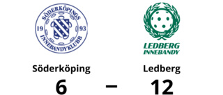 Söderköping en lätt match för Ledberg