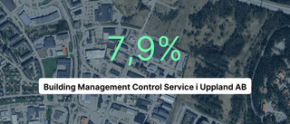 Uppåt för Building Management Control Service i Uppland AB 