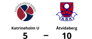 Katrineholm U föll mot Åtvidaberg med 5-10