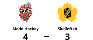 Seger för Modo Hockey – steg åt rätt håll mot Skellefteå