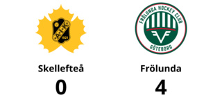 Stark seger för Frölunda