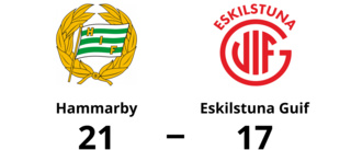 Eskilstuna Guif föll med 17-21 mot Hammarby