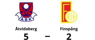 Seger med 5-2 för Åtvidaberg mot Finspång