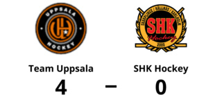 Team Uppsala för tuffa för SHK Hockey – förlust med 0-4