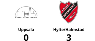 Uppsala utklassat av Hylte/Halmstad hemma