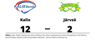 Målfest för Kalix hemma mot Järvsö