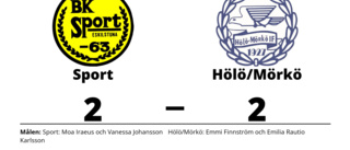 Sport kryssade mot Hölö/Mörkö