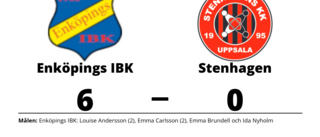 Stenhagen utklassat av Enköpings IBK borta