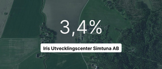 Iris Utvecklingscenter Simtuna AB: Vinst för första gången sedan starten