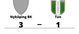 Tun föll borta mot Nyköping BK