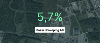 Bazar i Enköping AB har ökat personalstyrkan rejält