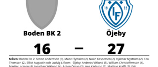 Öjeby utklassade Boden BK 2 på bortaplan