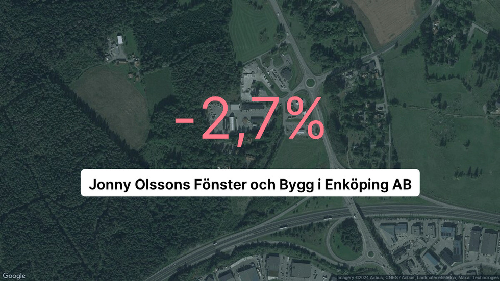 Illustrationen visar rörelsemarginalen för Jonny Olssons Fönster och Bygg i Enköping för det senaste året. Bakgrunden är en satellitbild över företagets adress.