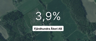 Fjärdhundra Åkeri AB: Här är senaste årsredovisningen