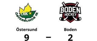 Boden utklassat av Östersund borta – med 2-9