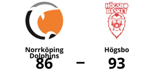 Norrköping Dolphins föll med 86-93 mot Högsbo