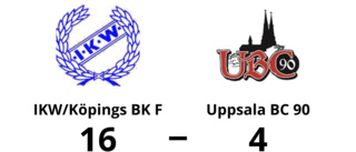 Tungt för Uppsala BC 90 – 4-16 mot IKW/Köpings BK F