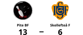 Pite BF vann mot Skellefteå F – Ulf Pettersson 813-poänggörare