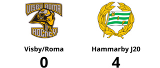 Visby/Roma föll mot Hammarby J20 med 0-4