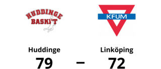 Förlust på bortaplan för Linköping mot Huddinge