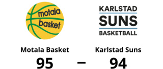 Motala Basket bröt tunga sviten mot Karlstad Suns