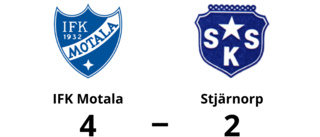 4-2-seger för IFK Motala – besegrade Stjärnorp