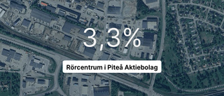 Ökad omsättning för Rörcentrum i Piteå Aktiebolag