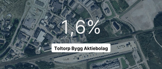 Toltorp Bygg Aktiebolag tappade 27 procent av intäkterna