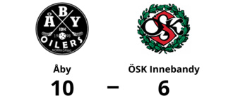 10-6-seger för Åby – besegrade ÖSK Innebandy