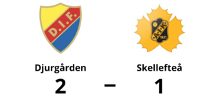 Seger för Djurgården i tidiga toppmatchen mot Skellefteå