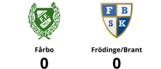 Oavgjort mellan Fårbo och Frödinge/Brant i Kval Div 5 Småland grupp 3 herr