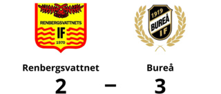 3-2 för Bureå mot Renbergsvattnet