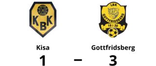 Gottfridsberg vann med 3-1 mot Kisa